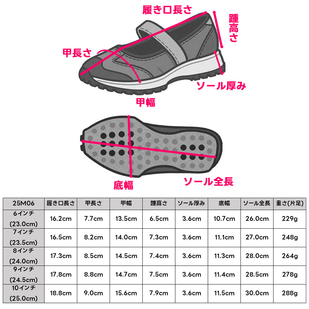 サイズチャート