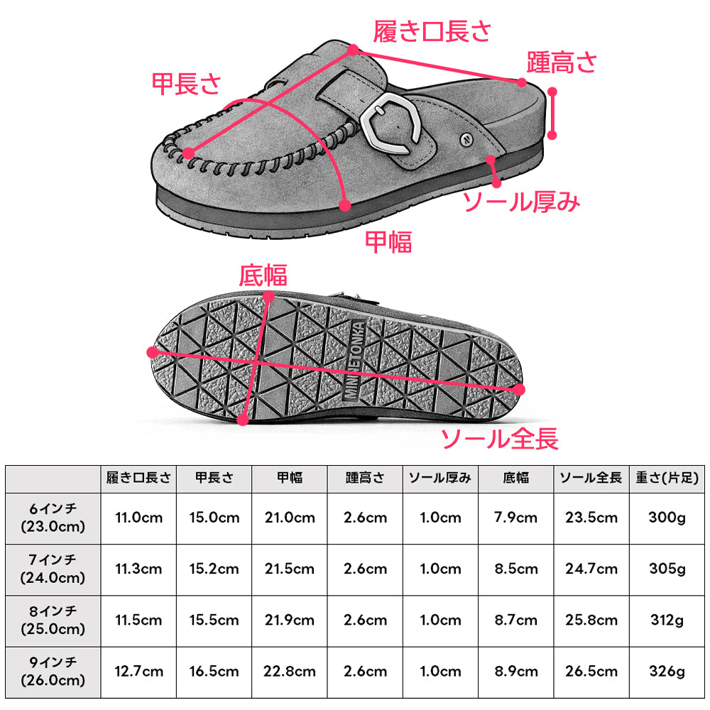 サイズチャート