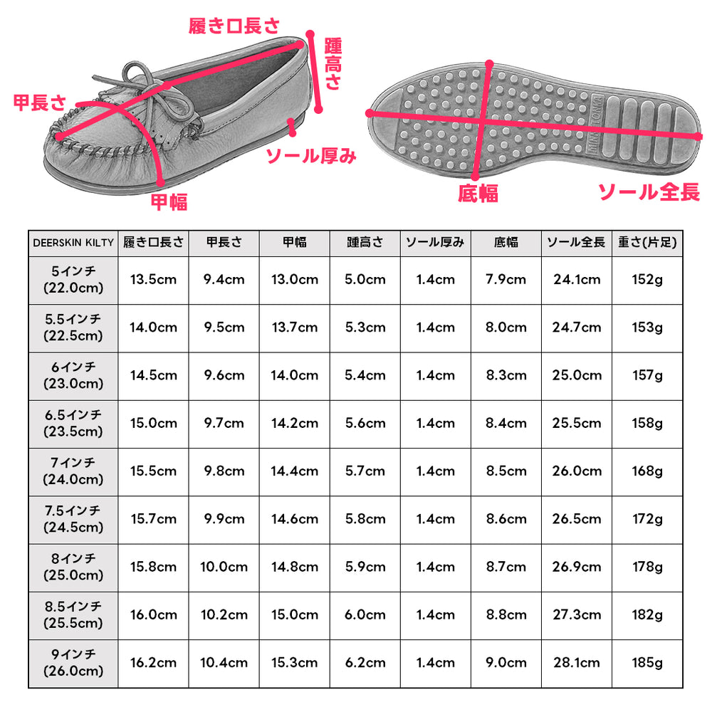 サイズチャート