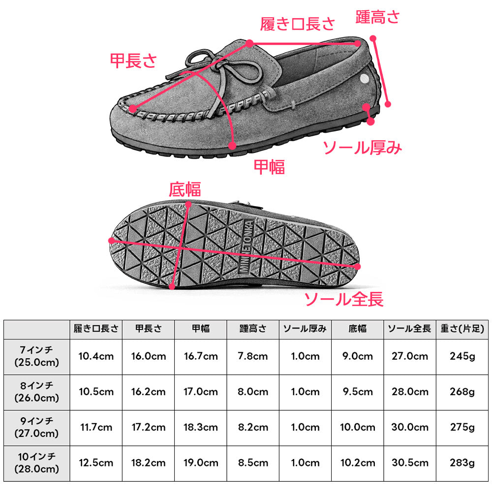 サイズチャート