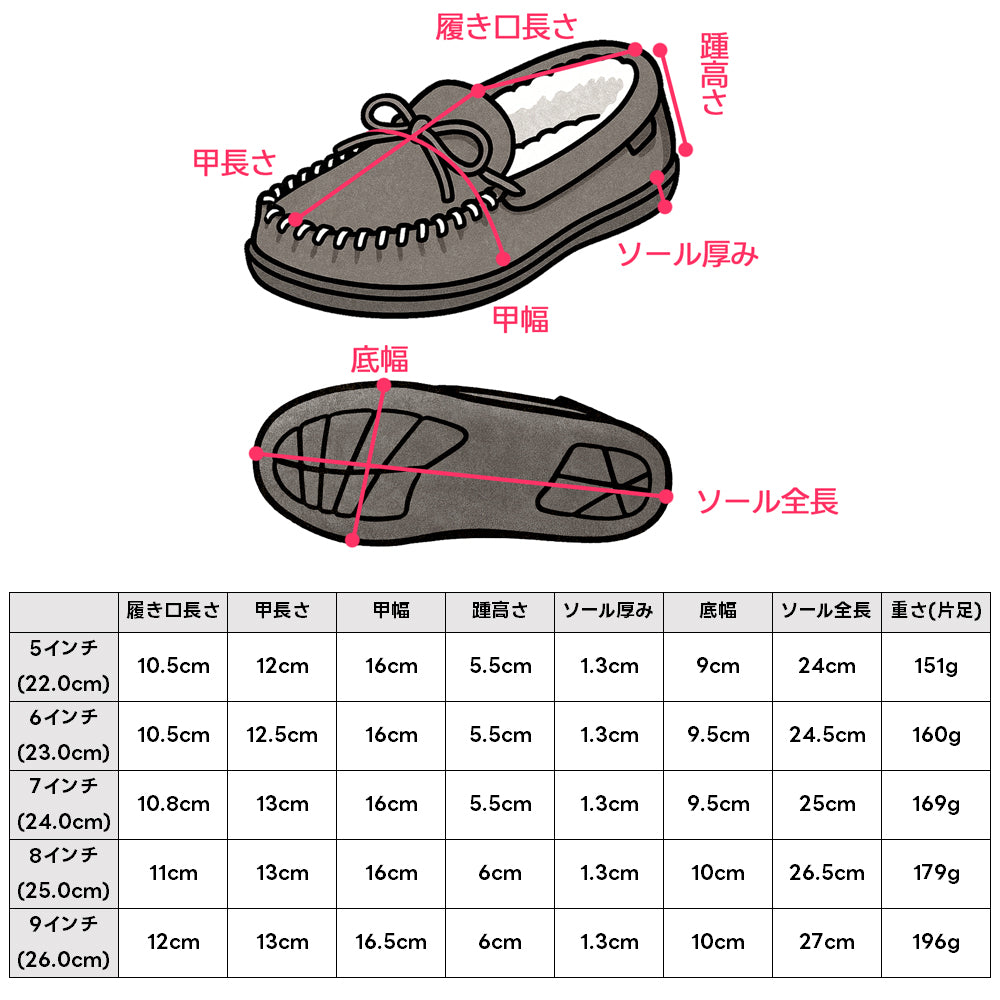 サイズチャート