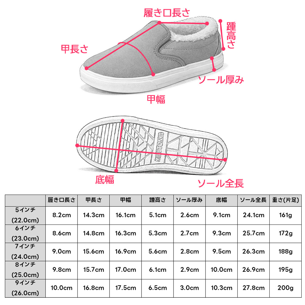 サイズチャート